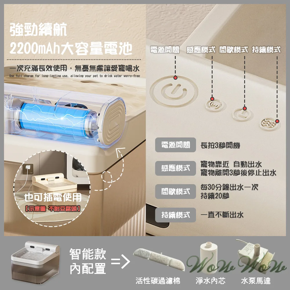 毛皇上 智能過濾飲水機