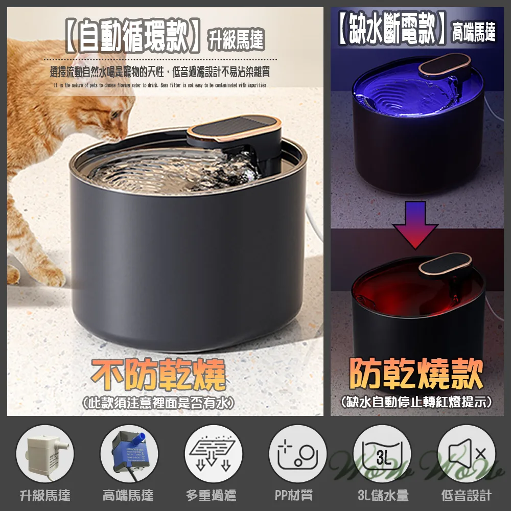 毛皇上 智能過濾飲水機